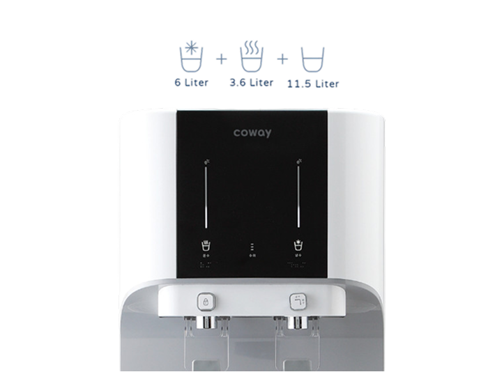 Coway Core CHP-671R Water Purifier