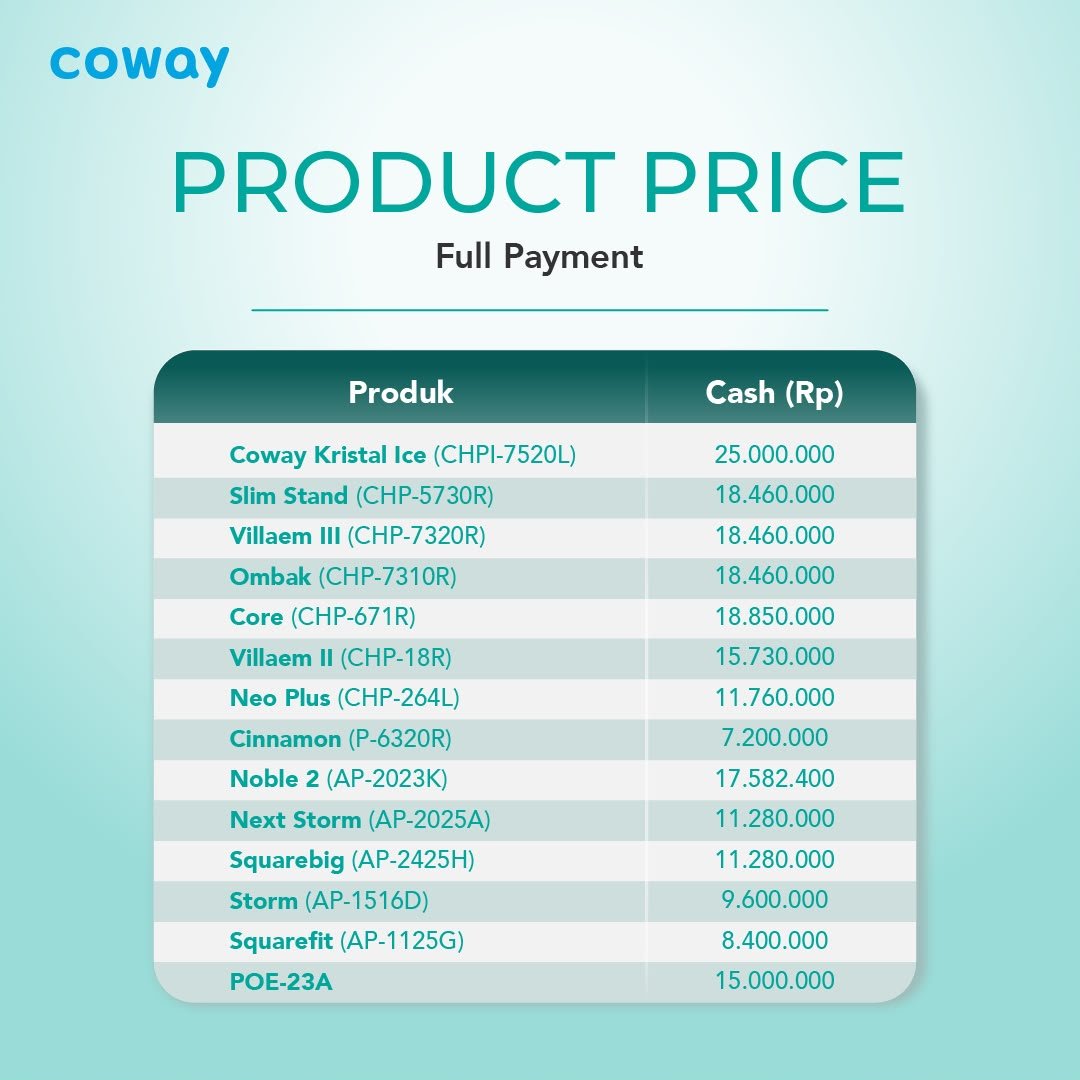 Product Price Full Payment Hard Cash Coway