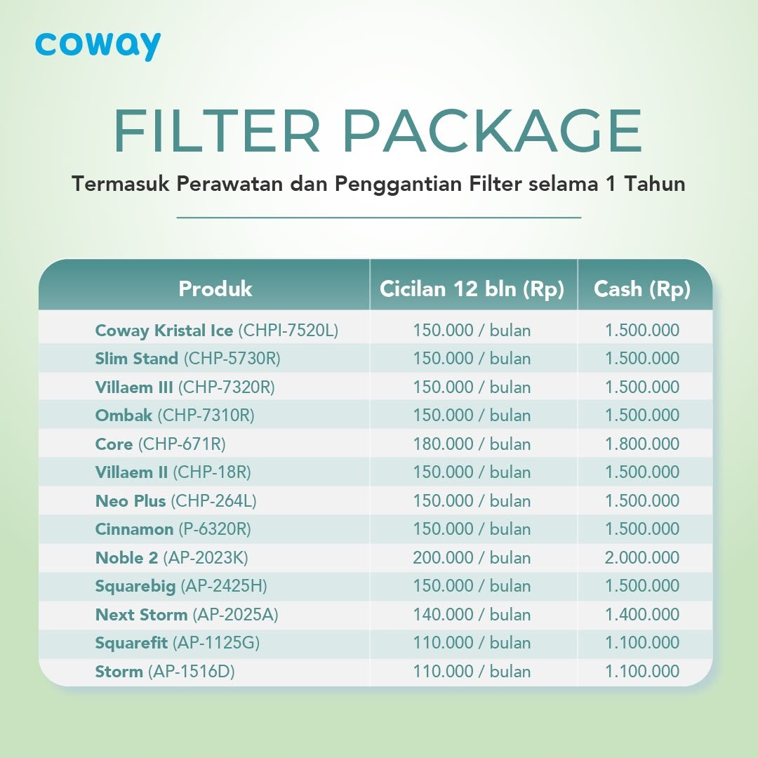 Service Lanjutkan Filter Package Coway
