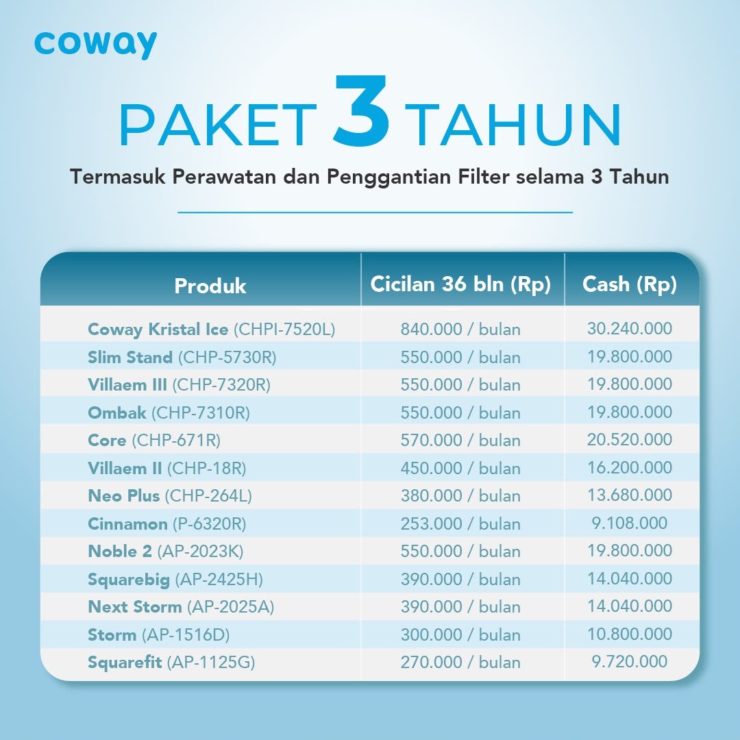 Paket 3 Tahun Cicilan Coway