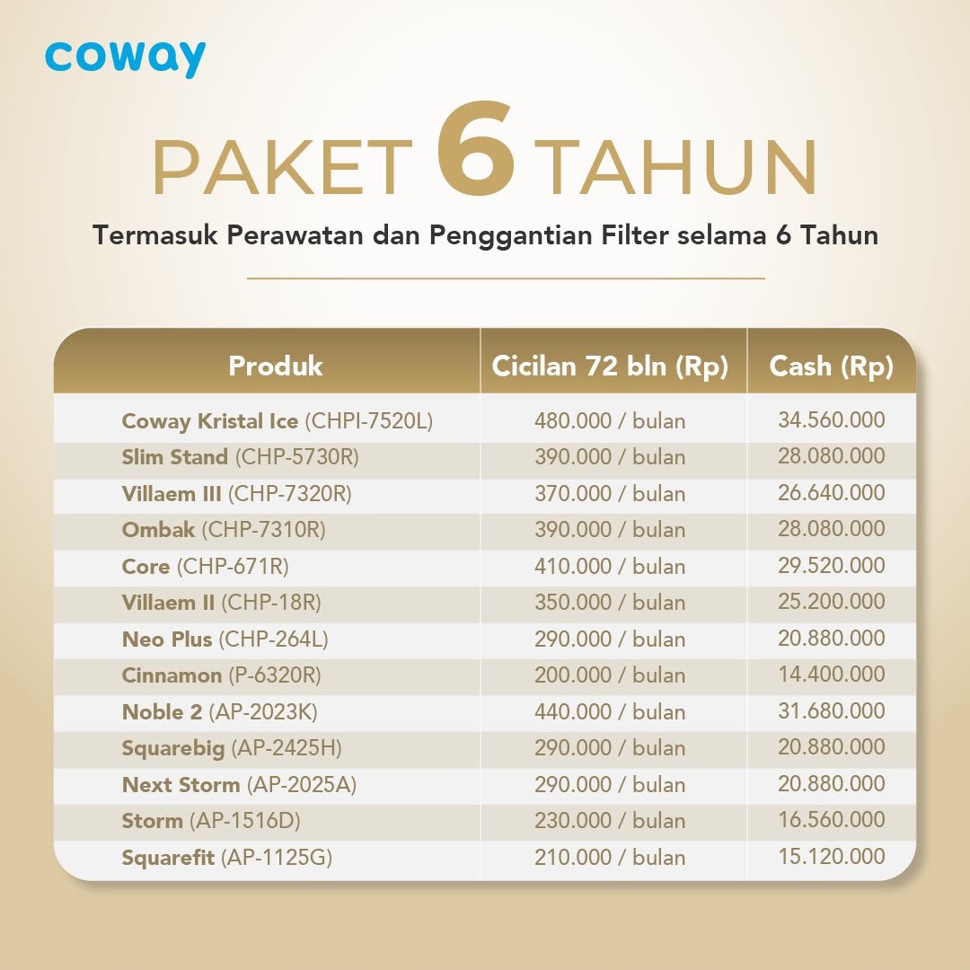 Paket 6 Tahun Cicilan Coway
